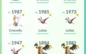 Conta de Pokémon GO