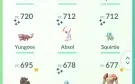 Vendo Conta De Pokémon Go Lvl 40 Com Passe Da Go Fest 2023