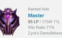 Conta LoL Master solo/duo Season 10 win rate alto