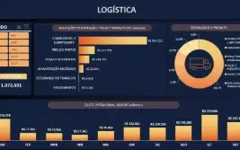 Planilhas Dashboard - Tenha +15.000 Planilhas Prontas