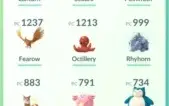 Conta Pokémon Go Lv 31 Sem Time - Premium #07