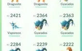Conta Pokémon Go Lv 31 Sem Time - Premium #07