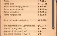 [Conta] Albion 1.3B de FAMA / Altos SPECS
