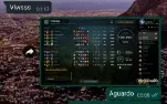 Elojob e Duoboost mais barato e mais rapido da DFG!!