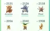 Conta Pokemon Go lvl 29