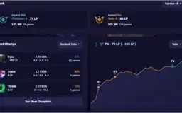 Vendo smurf platina 4 ganhando 22 pdl perdendo 9