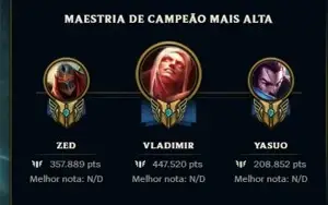 CONTA NIVEL 306 COM ICONE RARO DA IRELIA+BORDA
