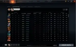 DOTA 2 CONTA 5K MMR IMORTAL