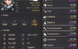 Bdo Sa (Não Steam) 316Pa 416Pd Full Tungrad + 1 BlackStar 