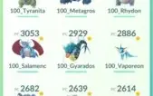 Conta Pokemon Go level 32 quase 33 coma vários lendários.