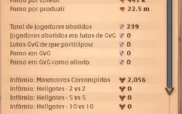 Vendo conta Albion online 567m Fama