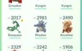 Conta de Pokémon GO 3ª Geração