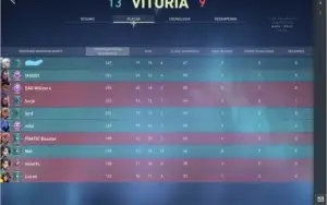 conta valorant platina 2 (smurf mmr alto)