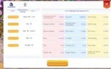 Sorcerer Ragnarok Mobile