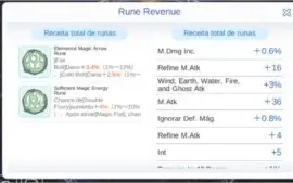 Sorcerer Ragnarok Mobile