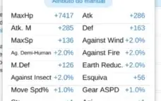 Sorcerer Ragnarok Mobile