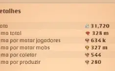 Conta no Albion, Fama Amarela 146m