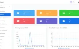 Businesso - Script SaaS PHP para Criação de Sites de Negócio