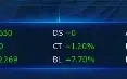 CONTA AOA MID GAME