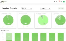 Sistema SAAS para WhatsApp - BotSolutions Atualizado