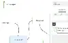 Sistema SAAS para WhatsApp - BotSolutions Atualizado