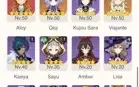 Conta AR 57 Server NA
