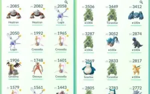 CONTA DE POKEMON GO