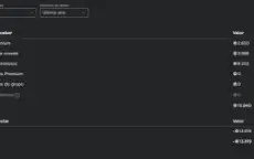 ⭐ Conta Roblox 12K Robux Gastos Em Gamepasses, Upada P99 ⭐