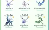CONTA POKEMON GO LVL 38