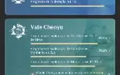 Conta END GAME Genshin Impact