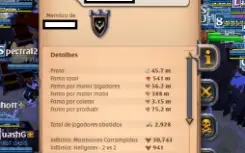 Conta de Albion Online