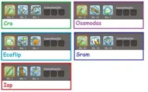 Acc com 5 chars +16mk +Dofus +recursos (Banco) +na Descrição