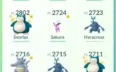 CONTA POKEMON GO NIVEL 30 4mil Pokecoins