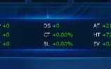 Conta NADMO com megidra x, duft x, gallant shin e x, DB