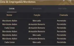 Bruxa 61, Gear FullBoss PRI, 7 Empregadas, Barraca, Pets t3