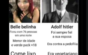 Página no Twitter - 2.5k seguidores com Engajamento Alto
