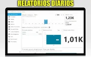 Sistema Pdv – Controle De Vendas, Pedidos, Estoque E Mais