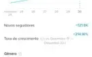 Vendo conta TikTok