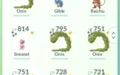 Pokemon Go conta nível 33, 50+shinys e muitos 100%