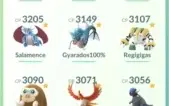 Pokemon Go conta nível 33, 50+shinys e muitos 100%