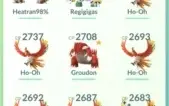 Pokemon Go conta nível 33, 50+shinys e muitos 100%