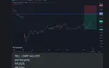 2 GROUPS OF SIGNALS GOLD AND CURRENCY PAIRS - 03 MONTH