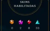CONTA OURO IV (SEASON PASSADA PLATINA IV)