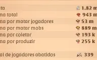 Conta Mid Game Albion Online 900M+ Fama