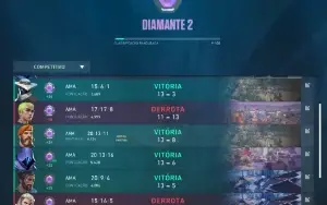 conta valorant com todos os dados