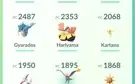 Conta Pokemon Go lvl 30