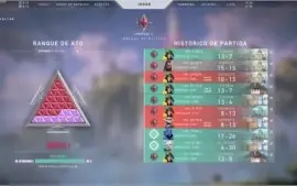 CONTA VALORANT - IMORTAL 1 - R$ 240,00 em skin