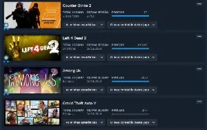 Steam a venda com CS2 PREMIUM, GTA V entre outros jogos .