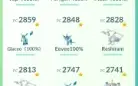 CONTA POKEMON GO