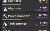 Mistica 711 Gs
